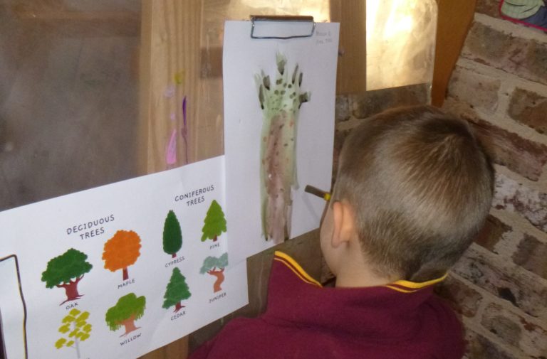 What does school readiness actually look like at a quality early learning centre?